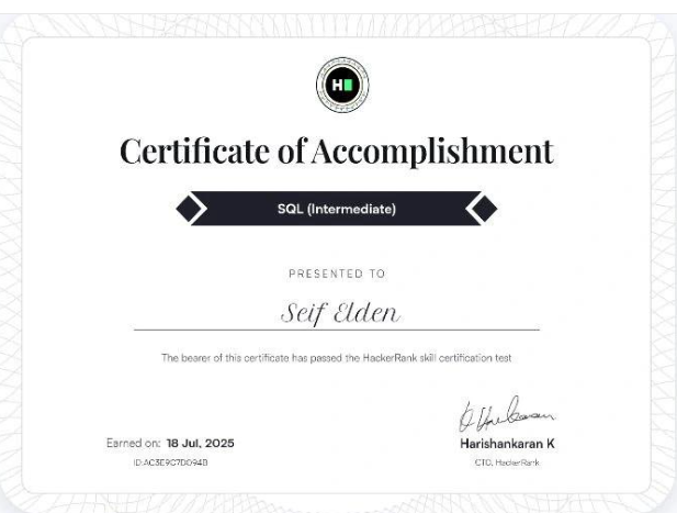 HackerRank SQL Intermediate Certificate